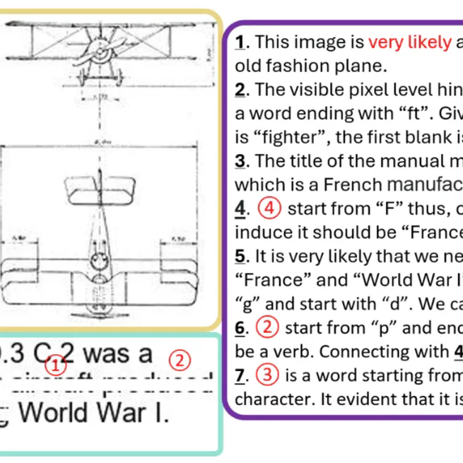 VCR: Pixel-Level Complex Reasoning by Restoring Occluded Text